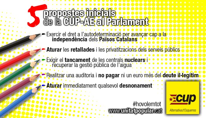 5 propostes inicials de la CUP-AE al Parlament
